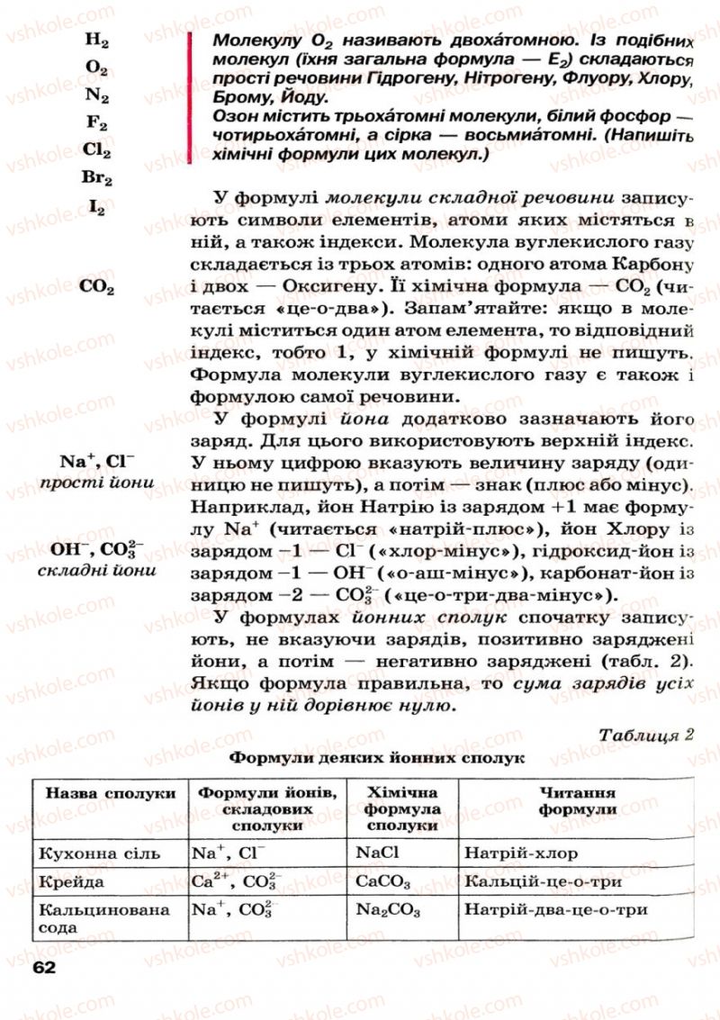 Страница 62 | Підручник Хімія 7 клас П.П. Попель, Л.С. Крикля 2007