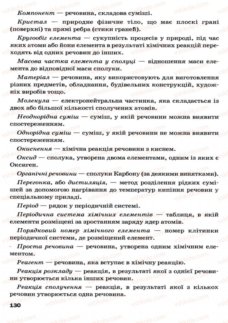 Страница 130 | Підручник Хімія 7 клас П.П. Попель, Л.С. Крикля 2007