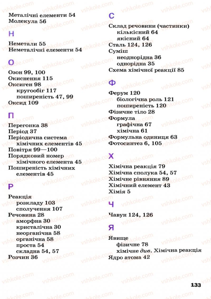 Страница 133 | Підручник Хімія 7 клас П.П. Попель, Л.С. Крикля 2007