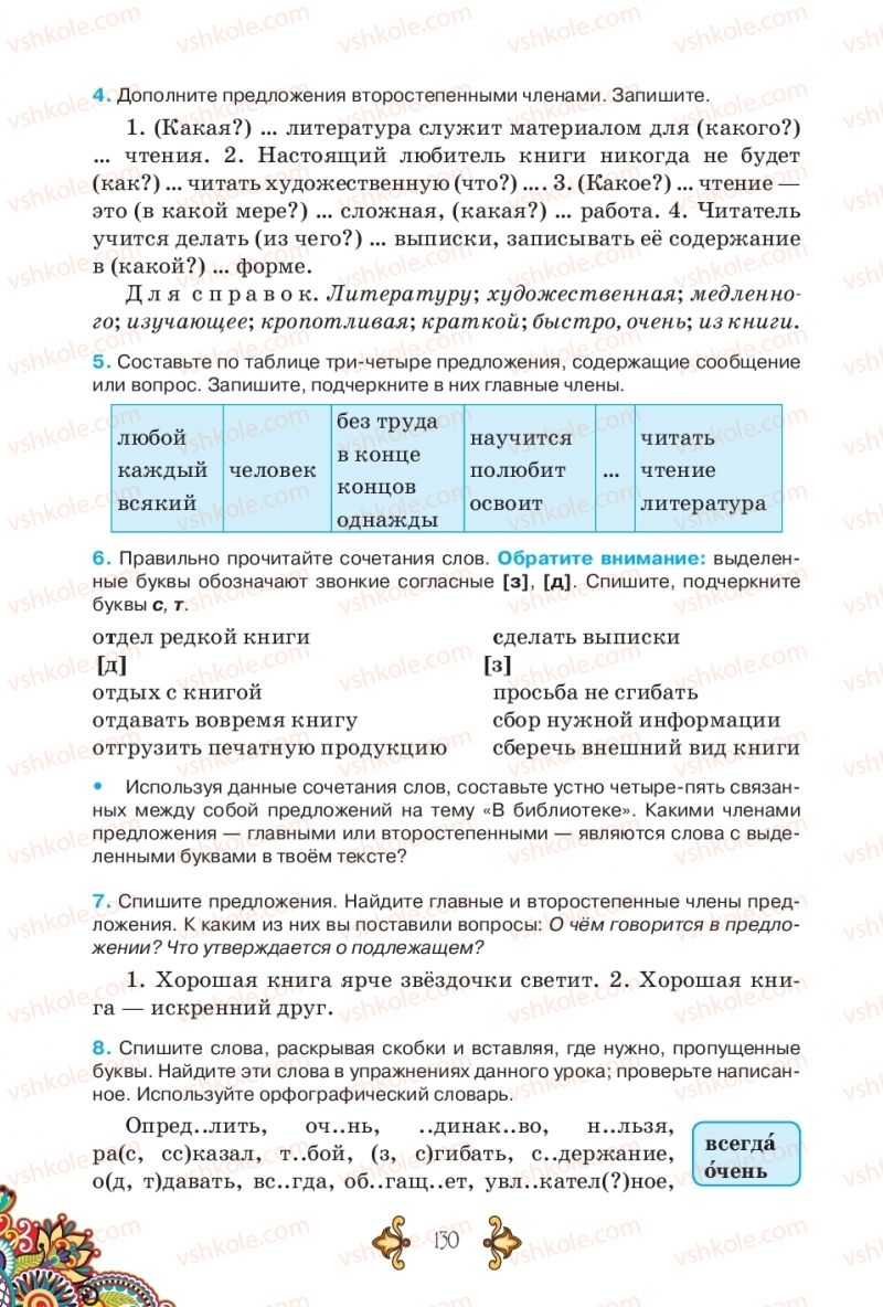 Страница 130 | Підручник Русский язык 5 клас В.А. Корсаков 2018