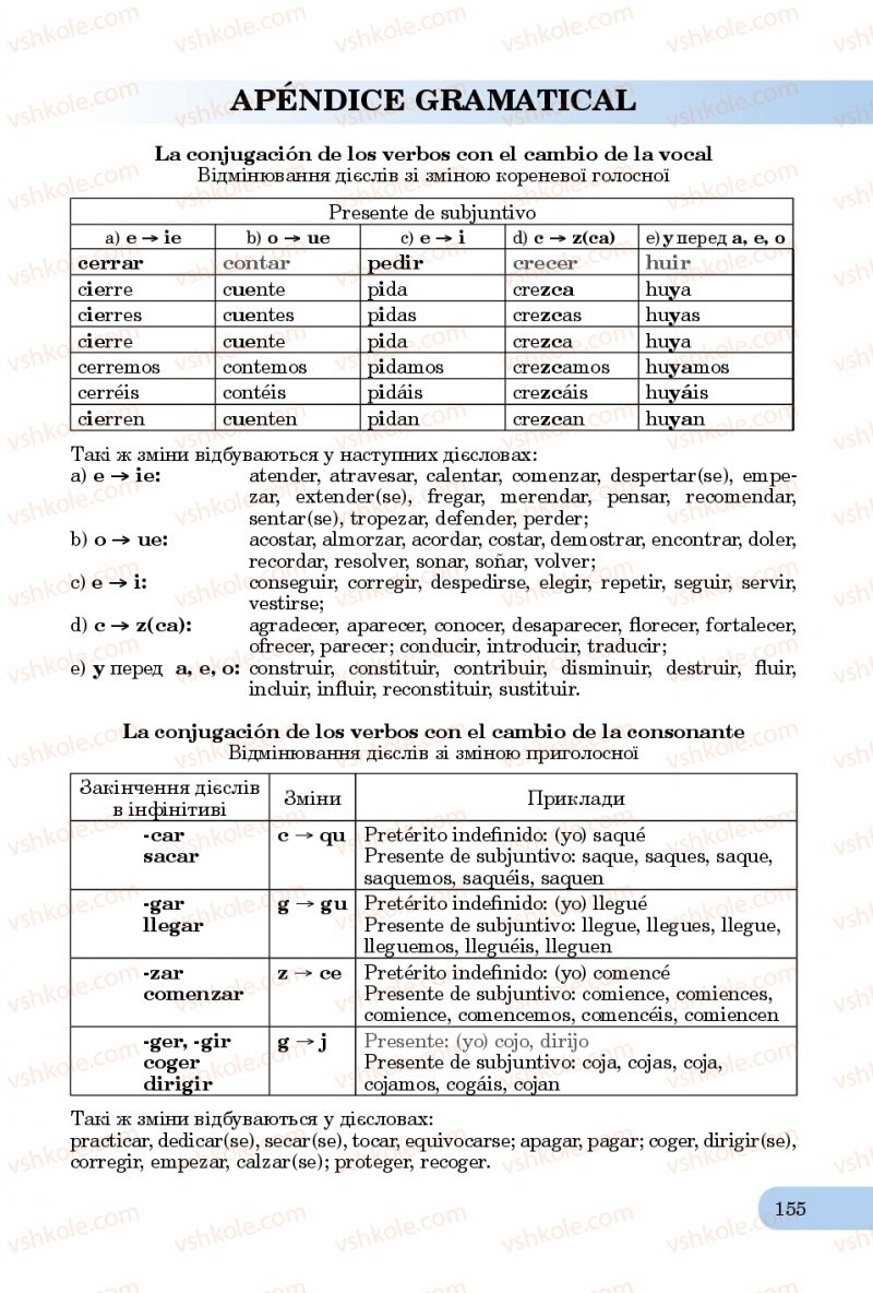 Страница 155 | Підручник Іспанська мова 10 клас В.Г. Редько, В.І. Береславська 2018 6 рік навчання