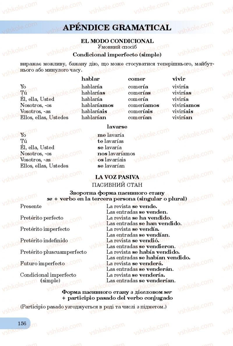 Страница 156 | Підручник Іспанська мова 10 клас В.Г. Редько, В.І. Береславська 2018 6 рік навчання