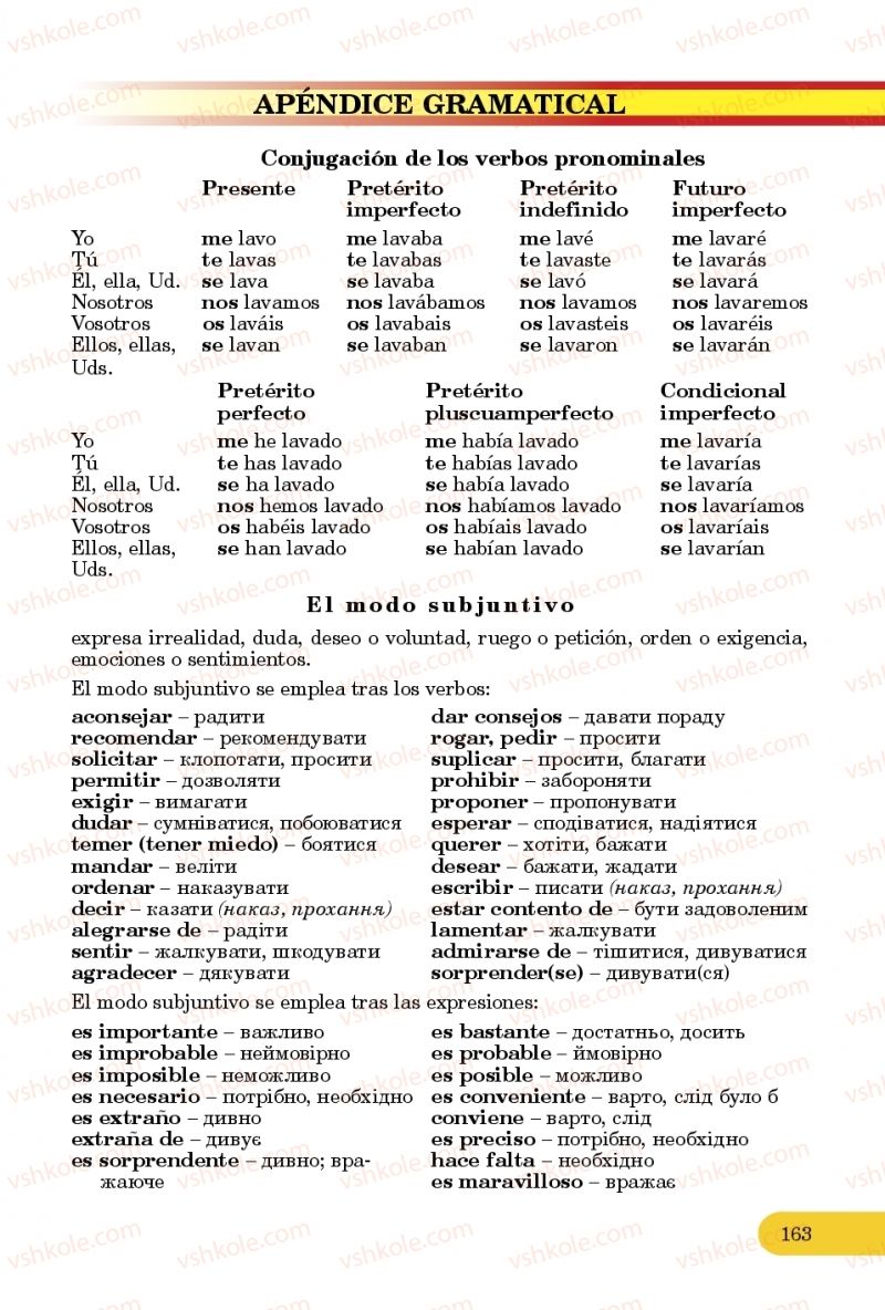 Страница 163 | Підручник Іспанська мова 10 клас В.Г. Редько, В.І. Береславська 2018 10 рік навчання