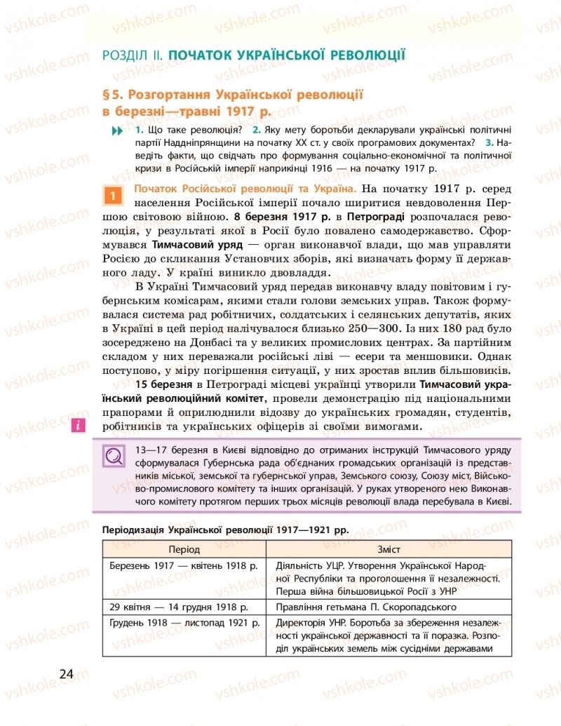 Страница 24 | Підручник Історія України 10 клас О.В. Гісем, О.О. Мартинюк 2018 Рівень стандарту