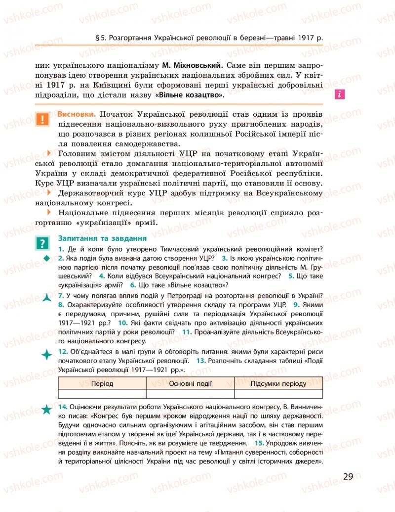 Страница 29 | Підручник Історія України 10 клас О.В. Гісем, О.О. Мартинюк 2018 Рівень стандарту