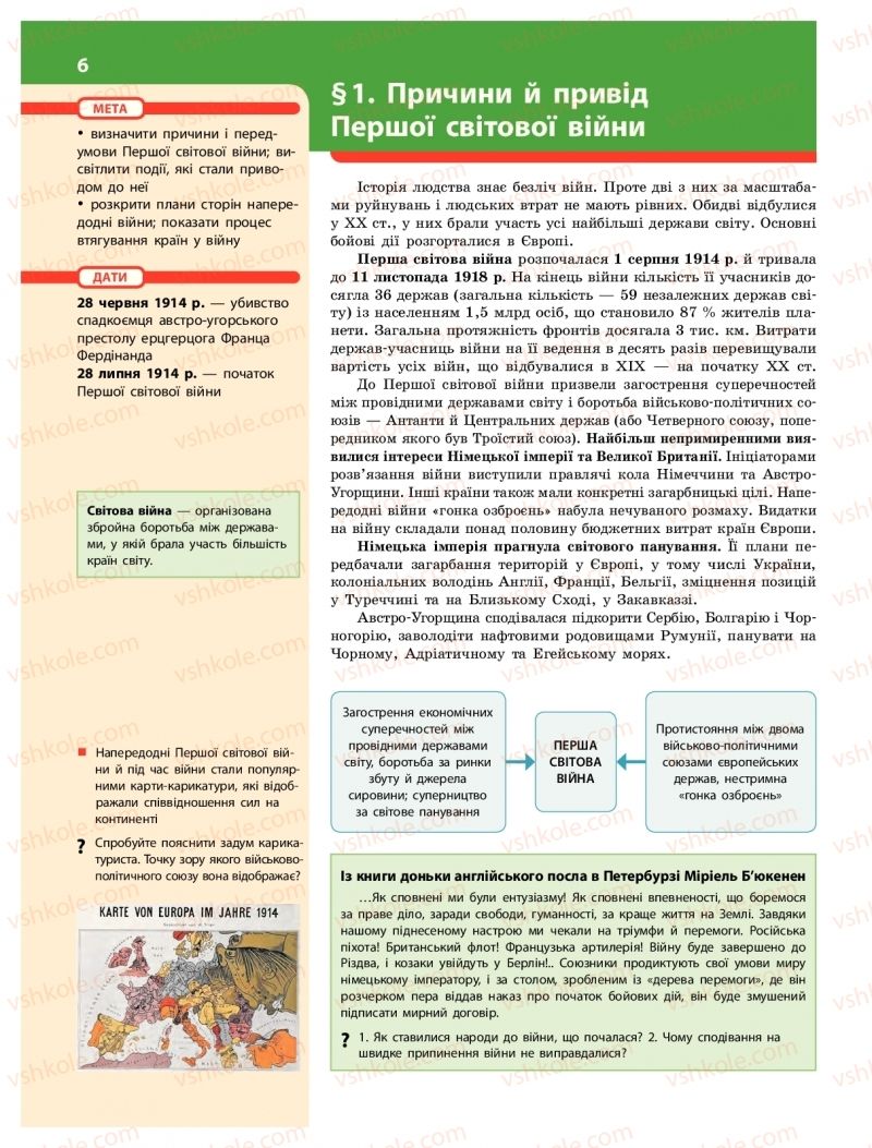 Страница 6 | Підручник Історія України 10 клас О.В. Гісем 2018 Інтегрований курс