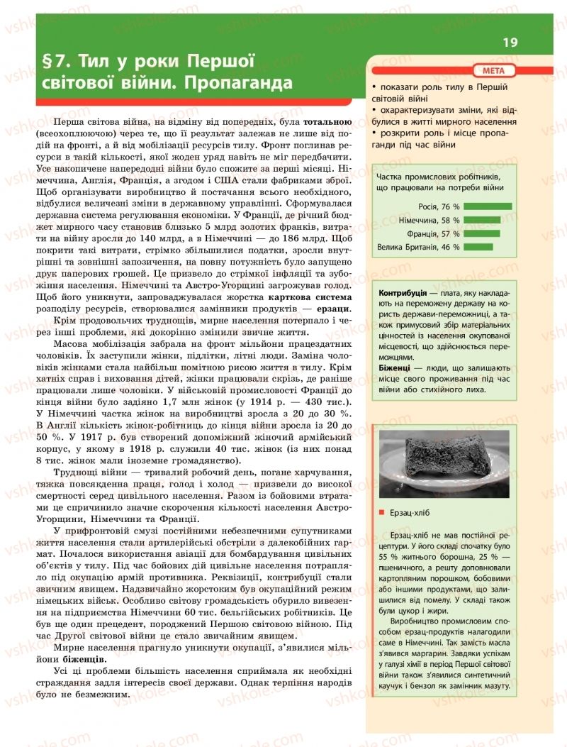 Страница 19 | Підручник Історія України 10 клас О.В. Гісем 2018 Інтегрований курс