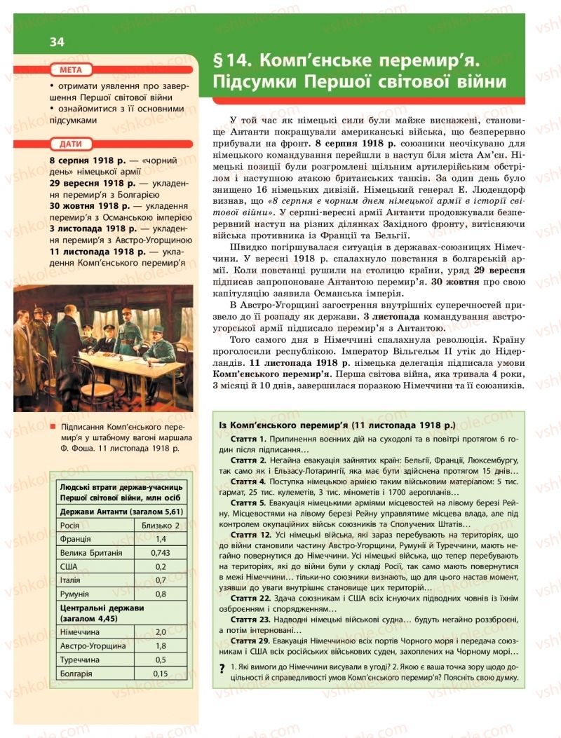 Страница 34 | Підручник Історія України 10 клас О.В. Гісем 2018 Інтегрований курс