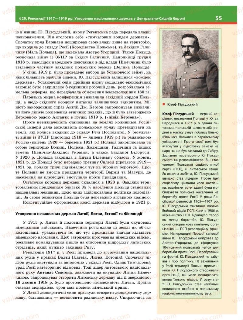 Страница 55 | Підручник Історія України 10 клас О.В. Гісем 2018 Інтегрований курс