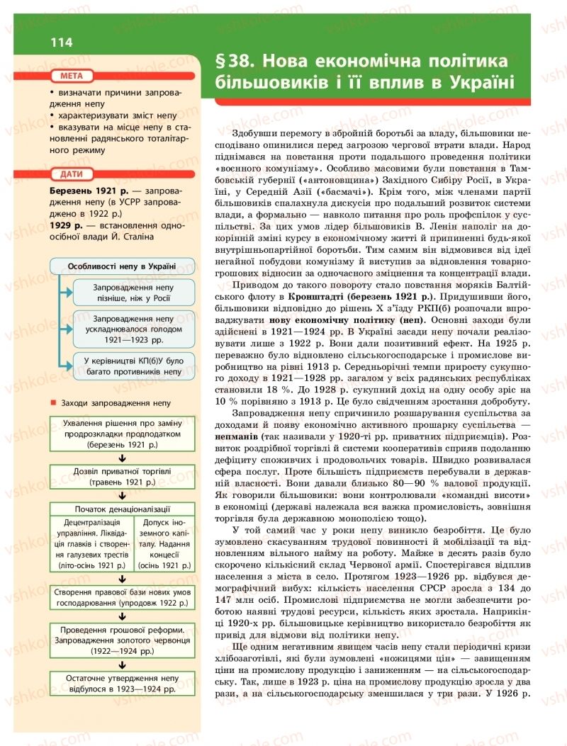 Страница 114 | Підручник Історія України 10 клас О.В. Гісем 2018 Інтегрований курс