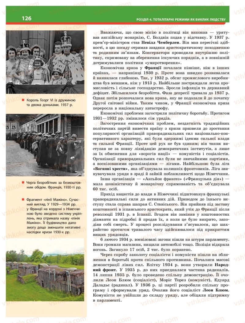 Страница 126 | Підручник Історія України 10 клас О.В. Гісем 2018 Інтегрований курс