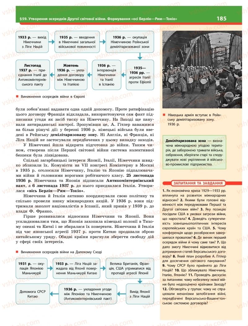 Страница 185 | Підручник Історія України 10 клас О.В. Гісем 2018 Інтегрований курс