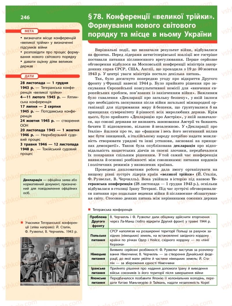 Страница 246 | Підручник Історія України 10 клас О.В. Гісем 2018 Інтегрований курс