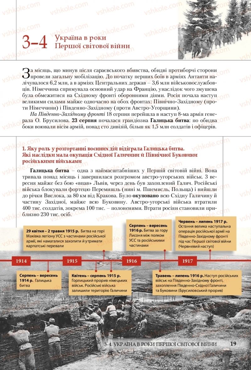 Страница 19 | Підручник Історія України 10 клас В.С. Власов, С.В. Кульчицький 2018 Профільний рівень