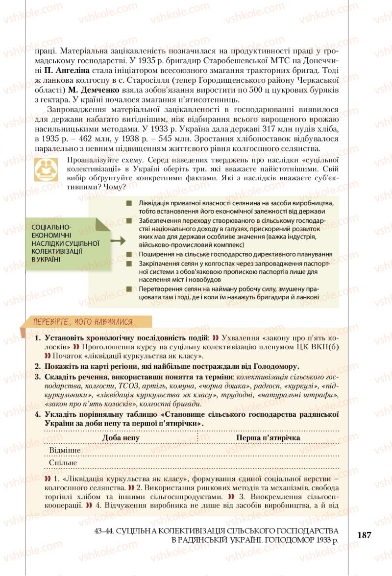 Страница 187 | Підручник Історія України 10 клас В.С. Власов, С.В. Кульчицький 2018 Профільний рівень