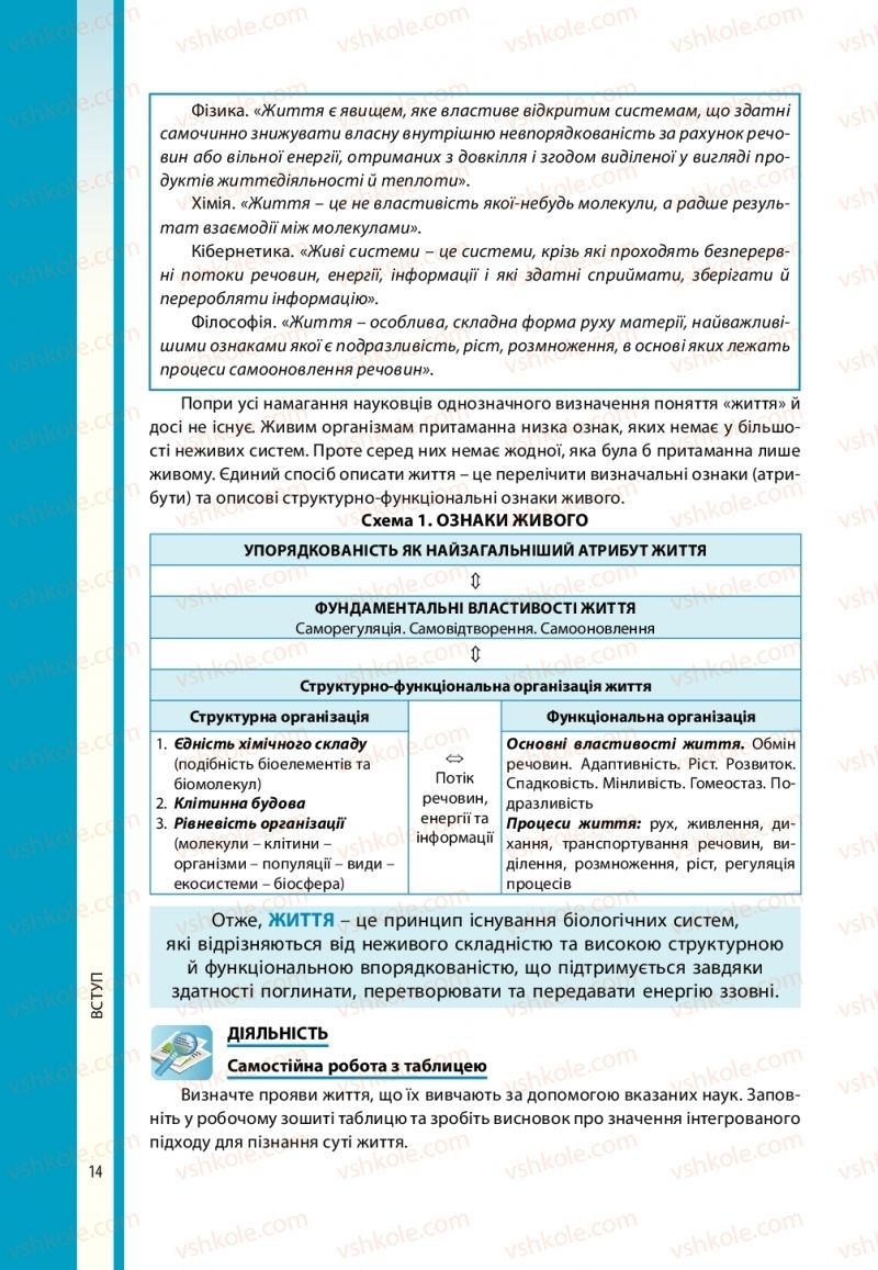 Страница 14 | Підручник Біологія 10 клас В.І. Соболь 2018