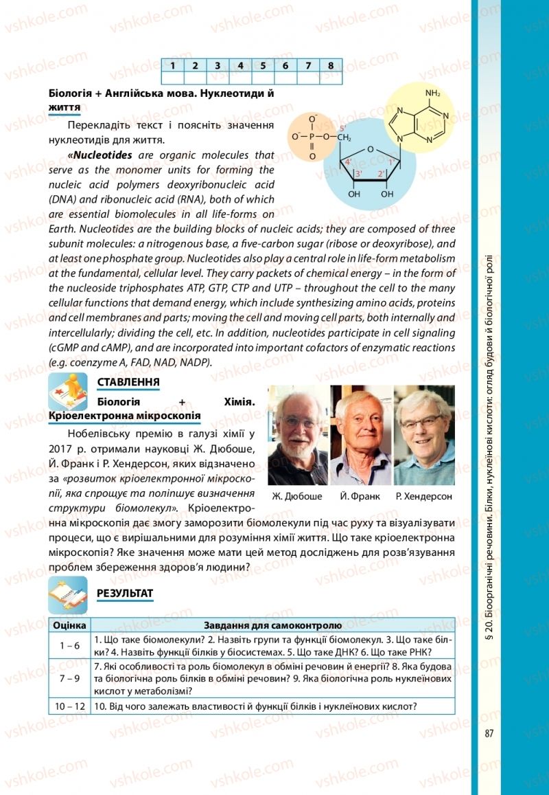 Страница 87 | Підручник Біологія 10 клас В.І. Соболь 2018