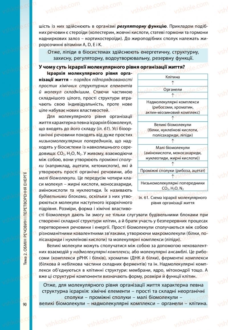 Страница 90 | Підручник Біологія 10 клас В.І. Соболь 2018