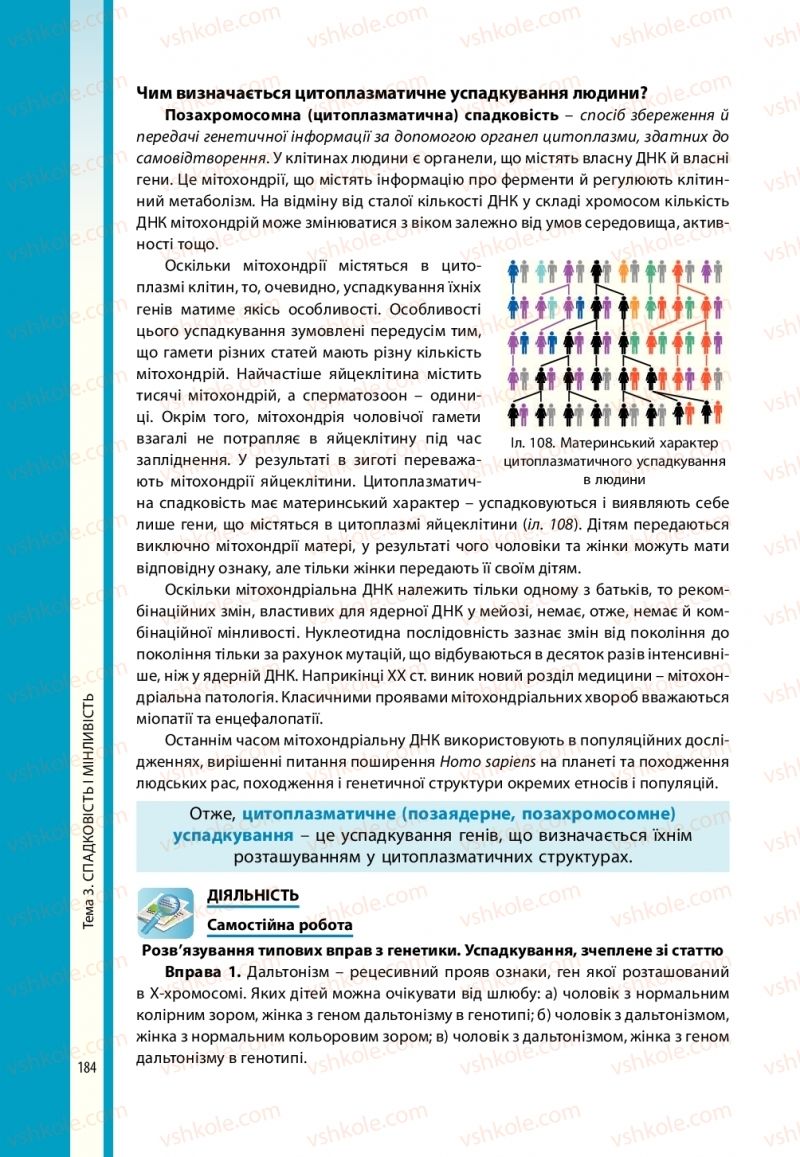 Страница 184 | Підручник Біологія 10 клас В.І. Соболь 2018