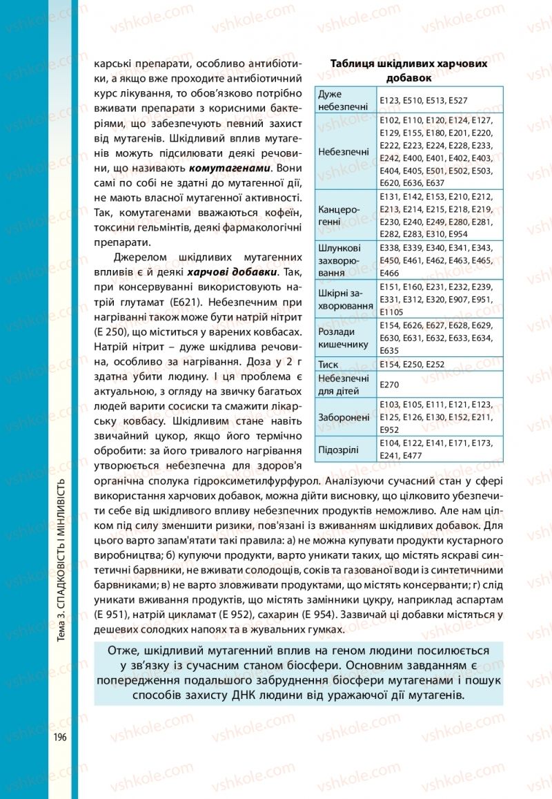 Страница 196 | Підручник Біологія 10 клас В.І. Соболь 2018