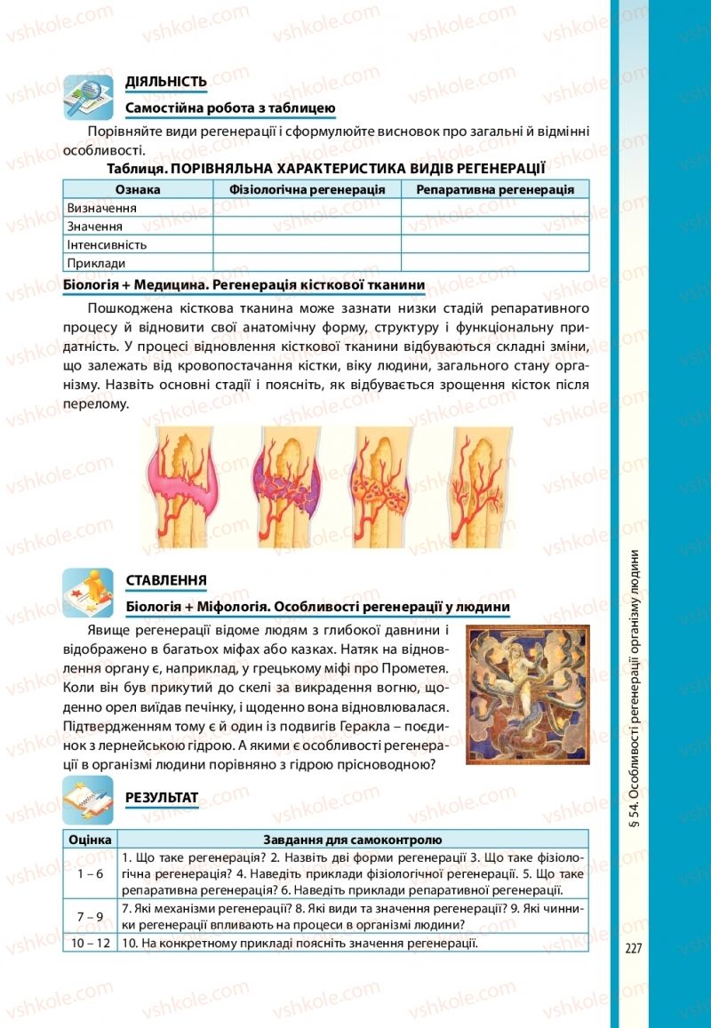 Страница 227 | Підручник Біологія 10 клас В.І. Соболь 2018