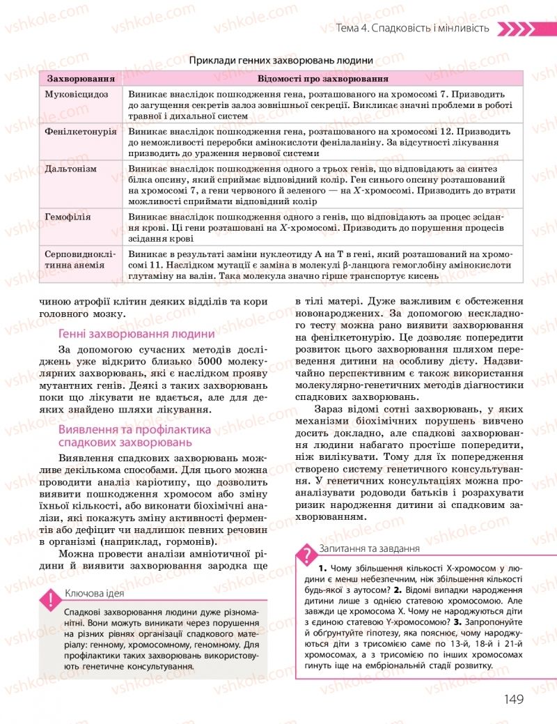 Страница 149 | Підручник Біологія 10 клас К.М. Задорожний, О.М. Утєвська 2018