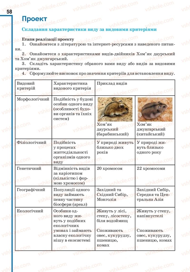 Страница 58 | Підручник Біологія 10 клас О.А. Андерсон, А.О Чернінський, М.А. Вихренко, С.М. Міюс 2018