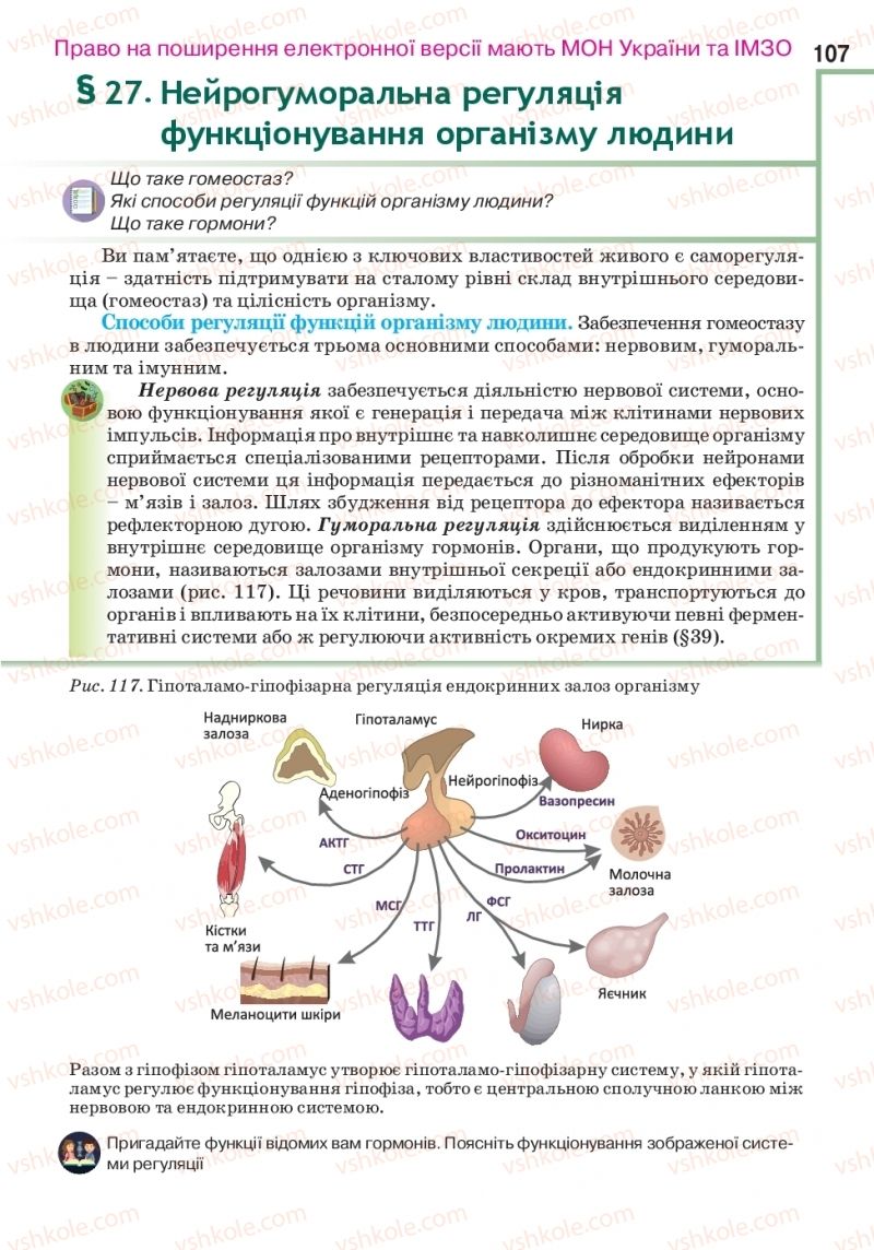 Страница 107 | Підручник Біологія 10 клас О.А. Андерсон, А.О Чернінський, М.А. Вихренко, С.М. Міюс 2018