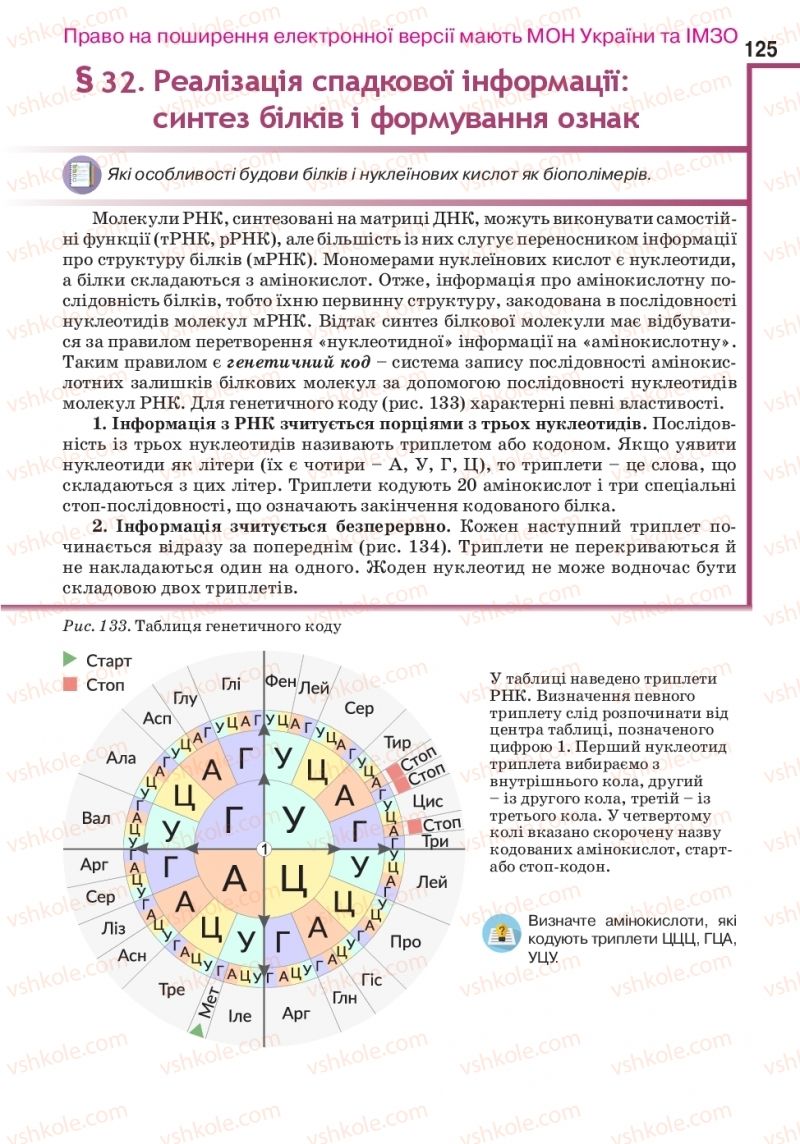 Страница 125 | Підручник Біологія 10 клас О.А. Андерсон, А.О Чернінський, М.А. Вихренко, С.М. Міюс 2018