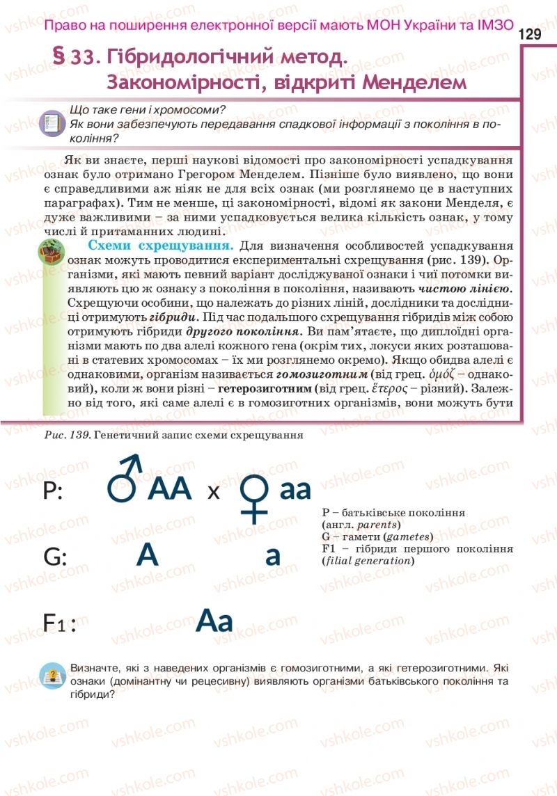 Страница 129 | Підручник Біологія 10 клас О.А. Андерсон, А.О Чернінський, М.А. Вихренко, С.М. Міюс 2018