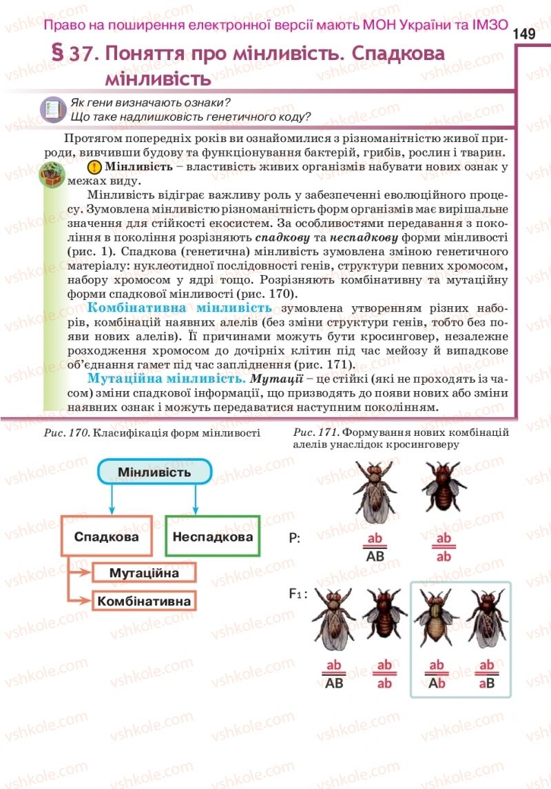 Страница 149 | Підручник Біологія 10 клас О.А. Андерсон, А.О Чернінський, М.А. Вихренко, С.М. Міюс 2018