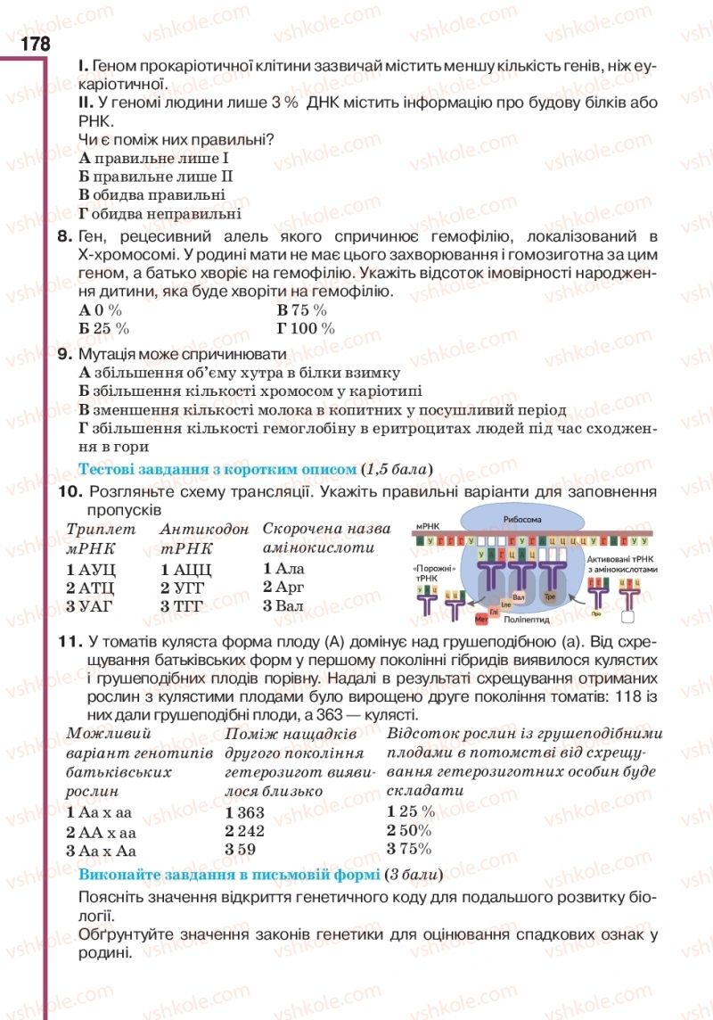 Страница 178 | Підручник Біологія 10 клас О.А. Андерсон, А.О Чернінський, М.А. Вихренко, С.М. Міюс 2018