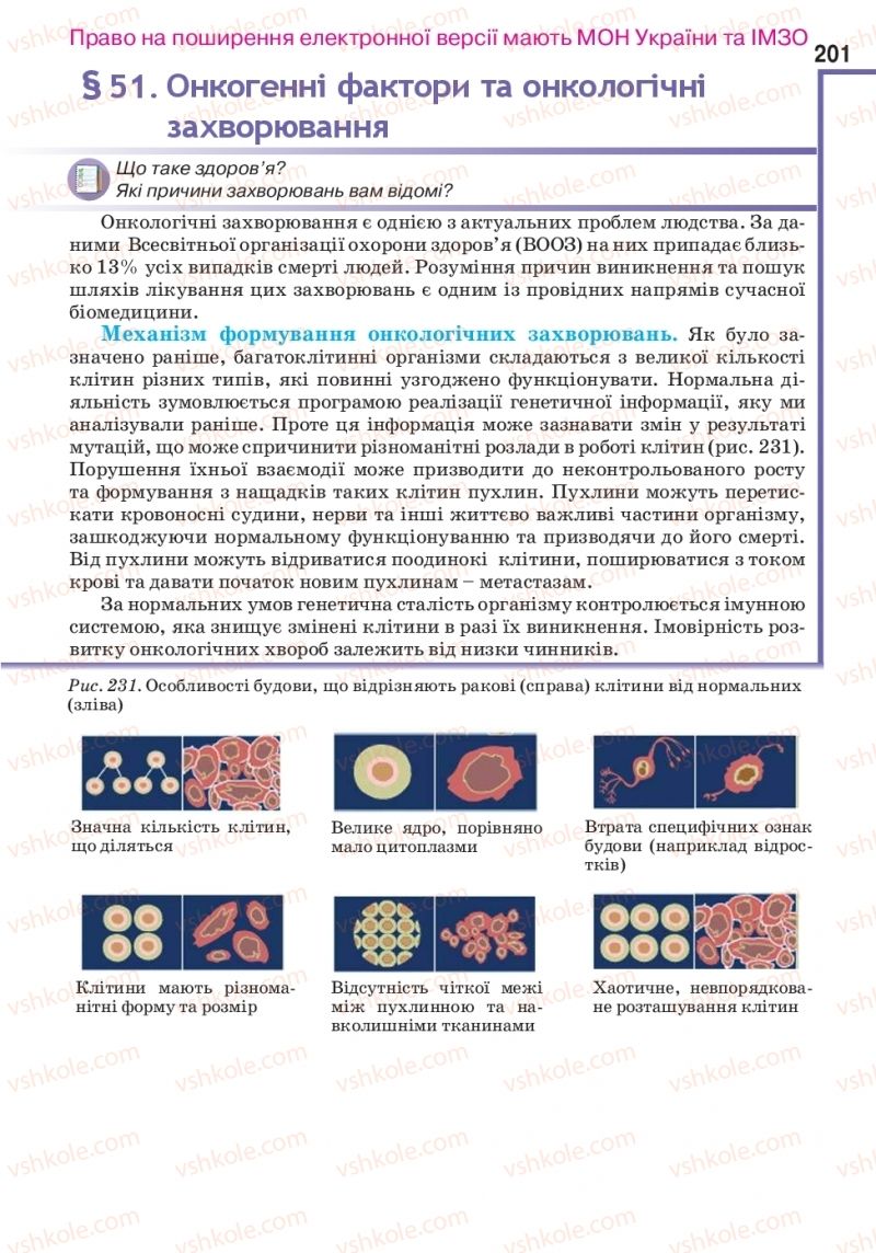 Страница 201 | Підручник Біологія 10 клас О.А. Андерсон, А.О Чернінський, М.А. Вихренко, С.М. Міюс 2018