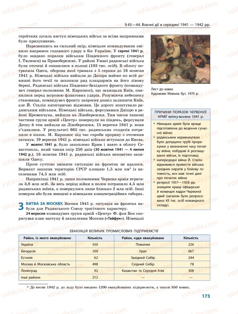 Страница 173 | Підручник Всесвітня історія 10 клас О.В. Гісем, О.О. Мартинюк 2018 Профільний рівень