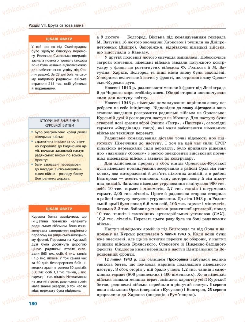 Страница 180 | Підручник Всесвітня історія 10 клас О.В. Гісем, О.О. Мартинюк 2018 Профільний рівень