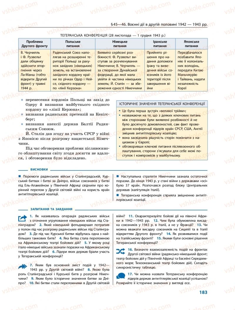 Страница 183 | Підручник Всесвітня історія 10 клас О.В. Гісем, О.О. Мартинюк 2018 Профільний рівень