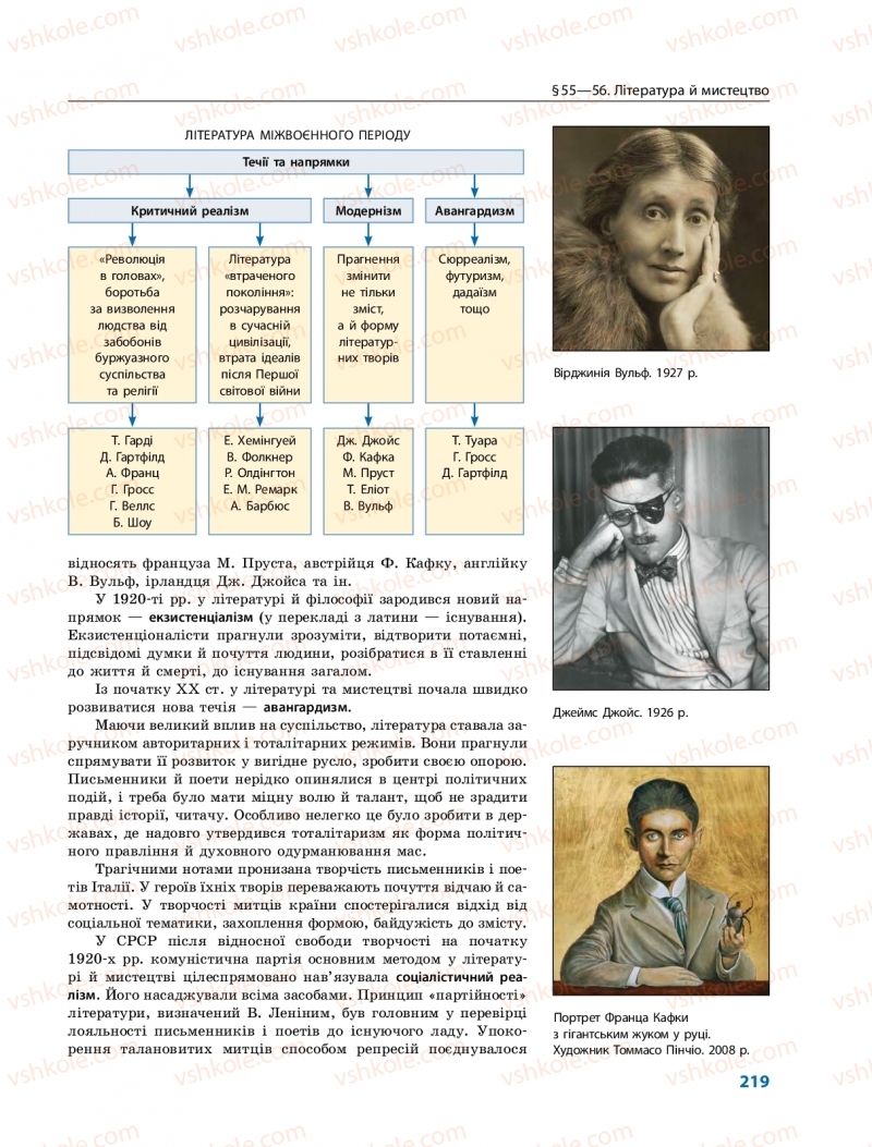 Страница 219 | Підручник Всесвітня історія 10 клас О.В. Гісем, О.О. Мартинюк 2018 Профільний рівень