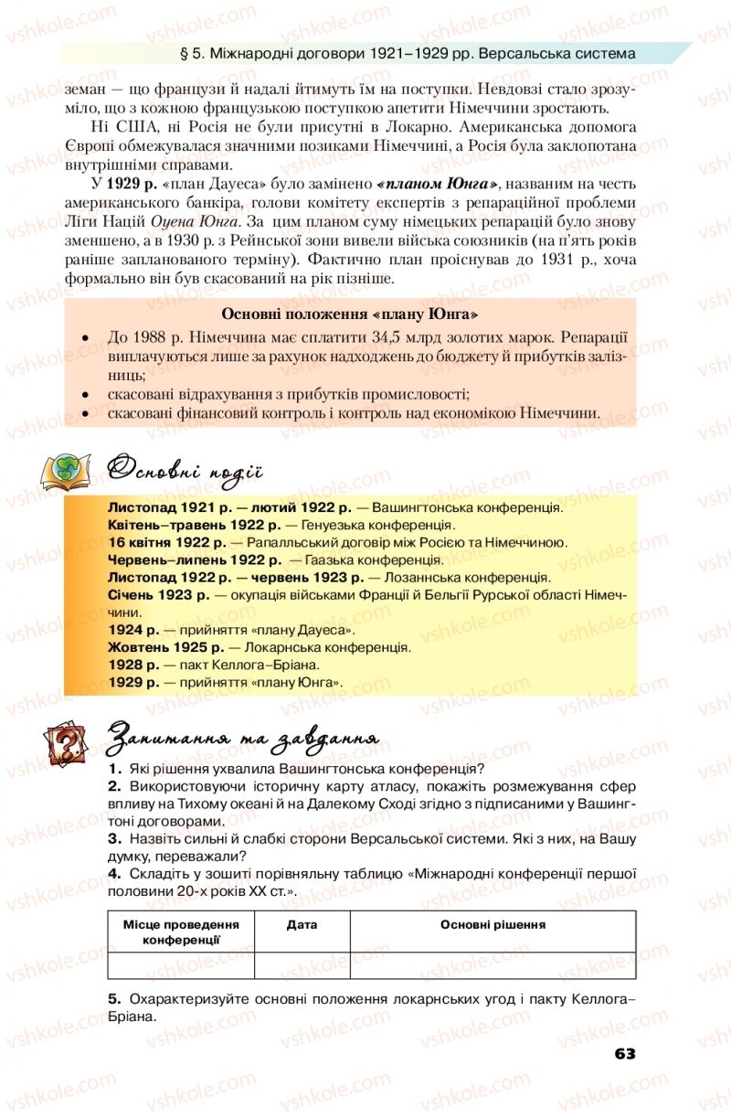 Страница 63 | Підручник Всесвітня історія 10 клас П.Б. Полянський 2018