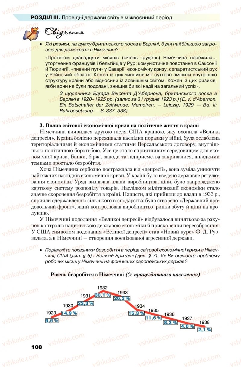 Страница 108 | Підручник Всесвітня історія 10 клас П.Б. Полянський 2018