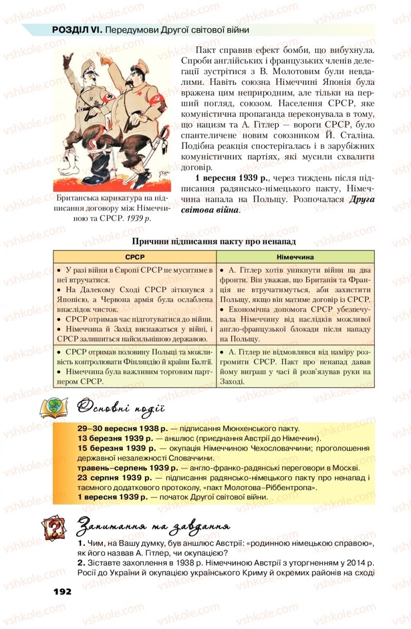 Страница 192 | Підручник Всесвітня історія 10 клас П.Б. Полянський 2018