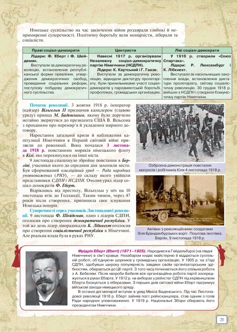 Страница 31 | Підручник Всесвітня історія 10 клас І.Я. Щупак 2018