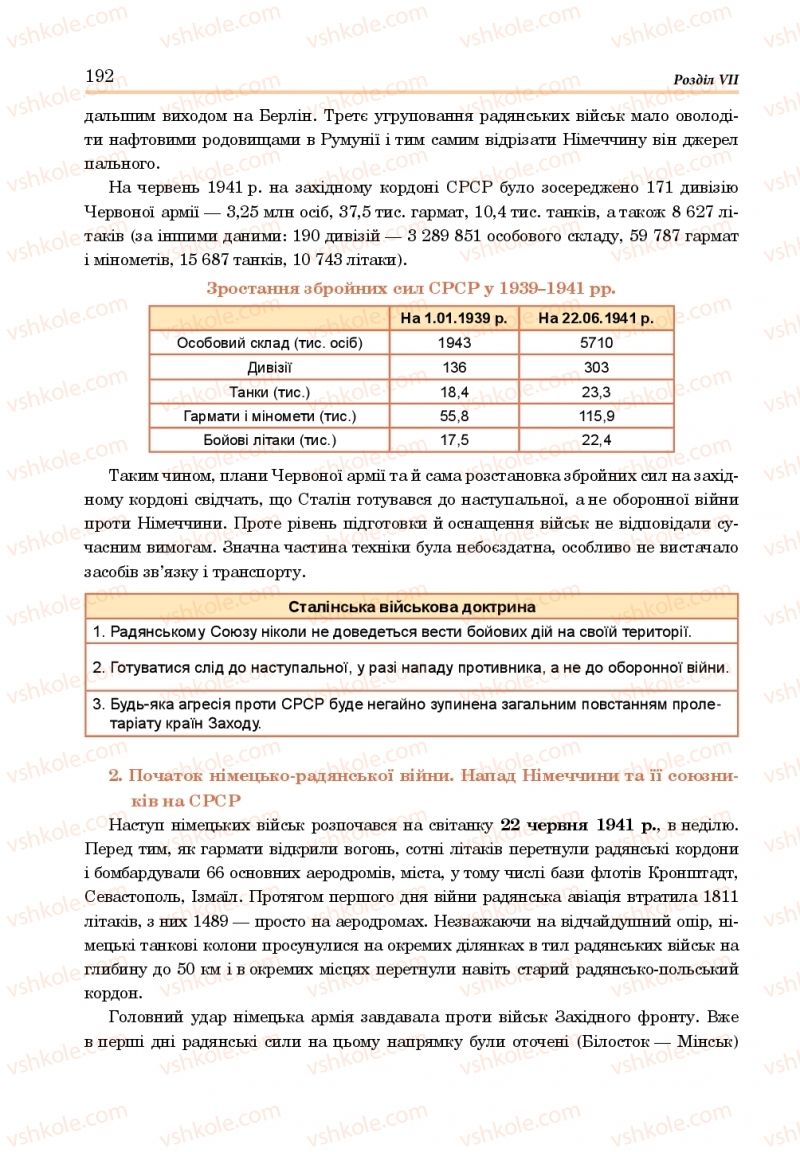 Страница 192 | Підручник Всесвітня історія 10 клас Н.М. Сорочинська, О. О. Гісем 2018