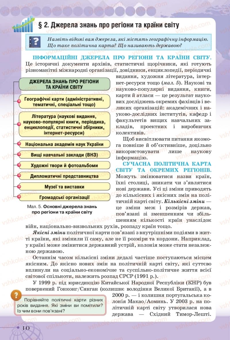 Страница 10 | Підручник Географія 10 клас Т.Г. Гільберг, І.Г. Савчук, В.В. Совенко 2018