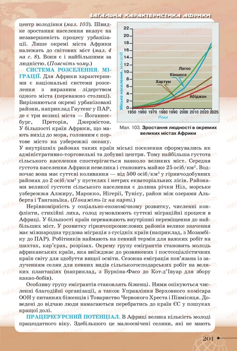 Страница 201 | Підручник Географія 10 клас Т.Г. Гільберг, І.Г. Савчук, В.В. Совенко 2018