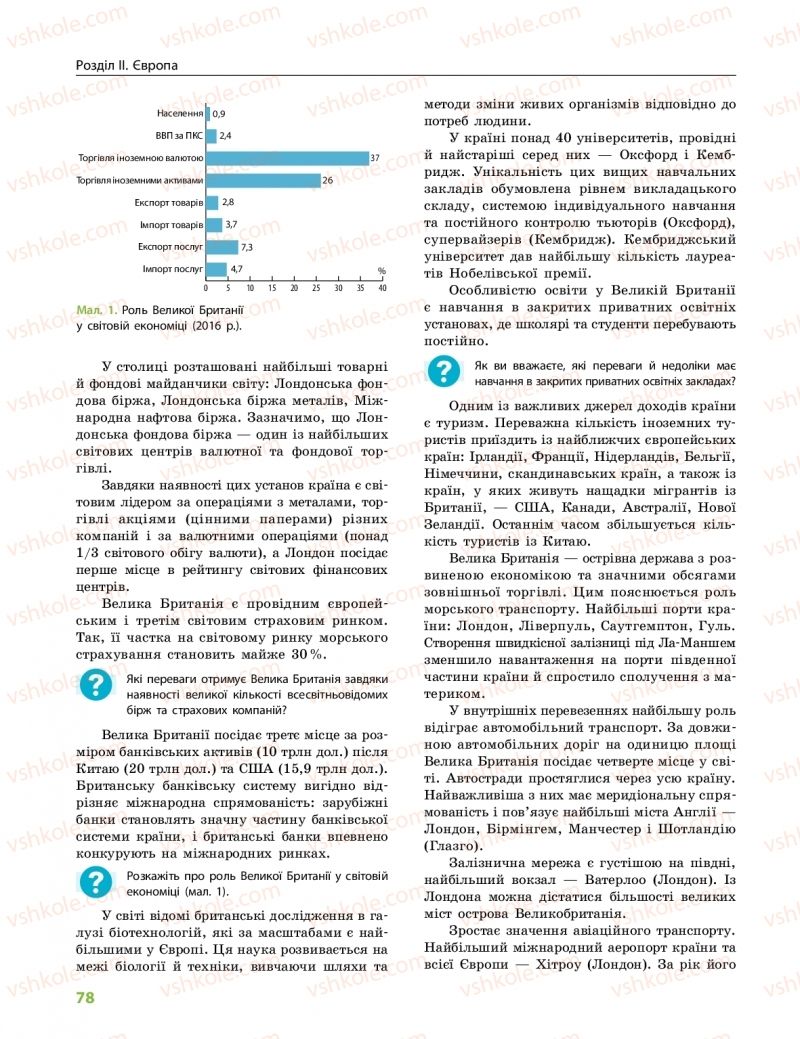 Страница 78 | Підручник Географія 10 клас Г.Д. Довгань, О.Г. Стадник 2018 Профільний рівень