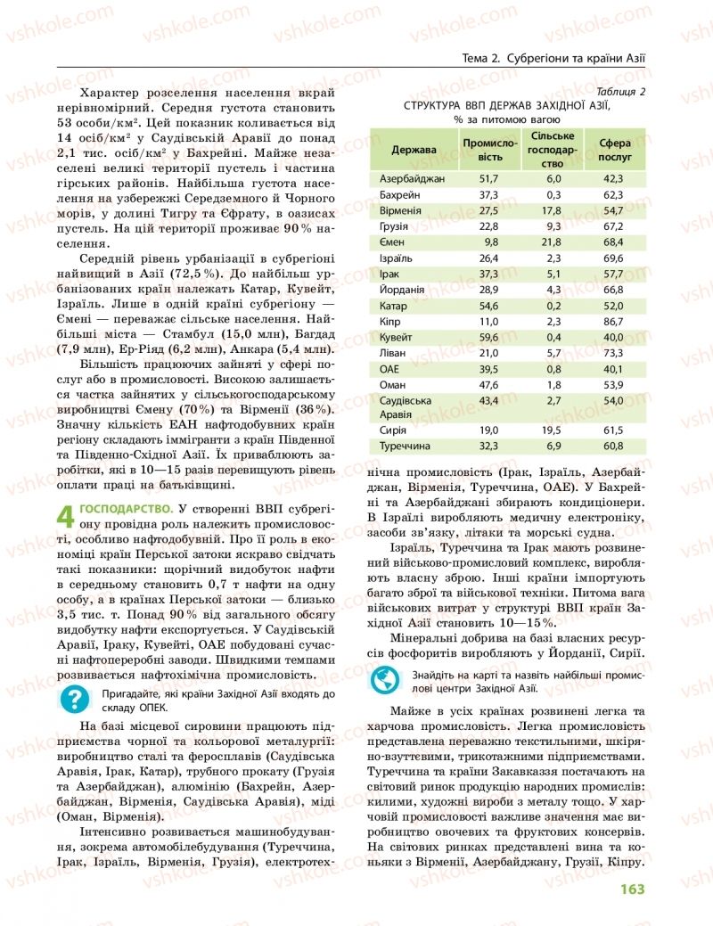 Страница 163 | Підручник Географія 10 клас Г.Д. Довгань, О.Г. Стадник 2018 Профільний рівень