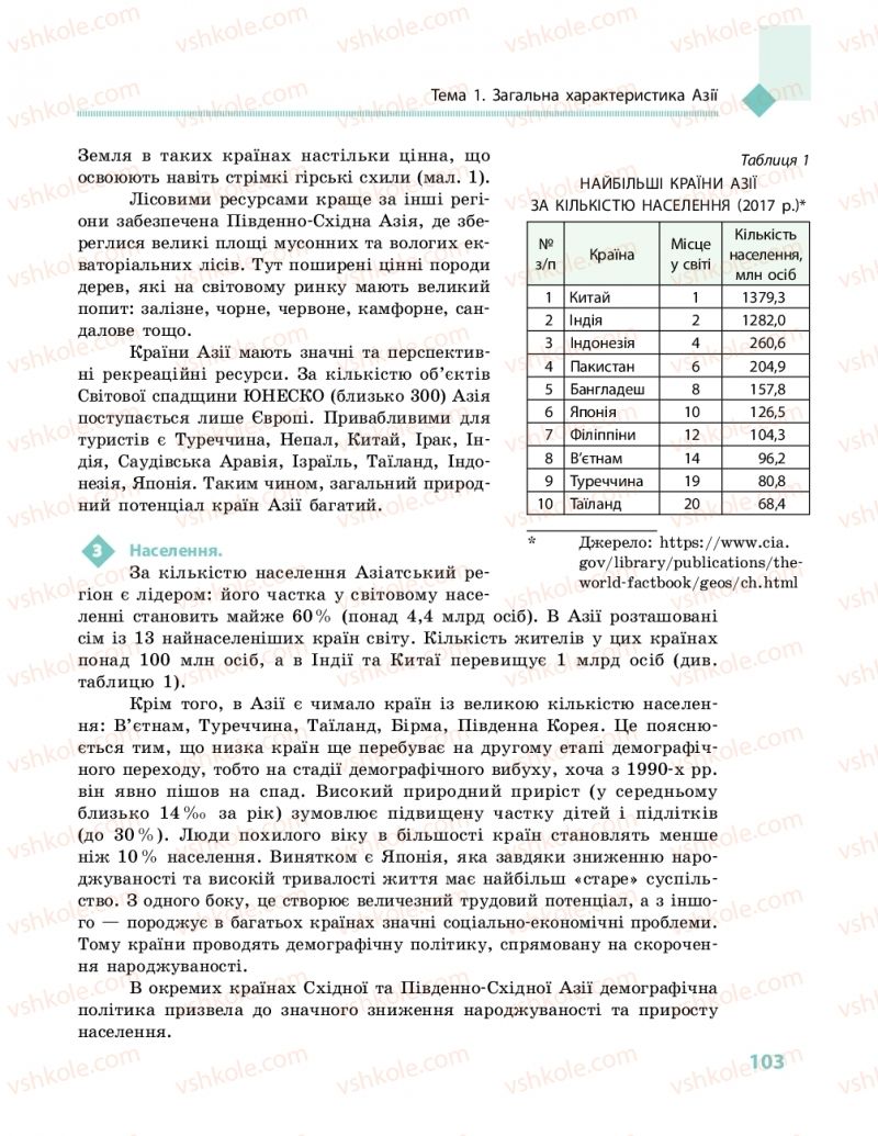 Страница 103 | Підручник Географія 10 клас Г.Д. Довгань, О.Г. Стадник 2018 Рівень стандарту