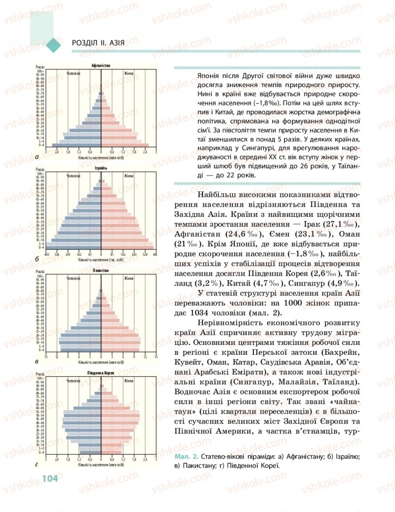 Страница 104 | Підручник Географія 10 клас Г.Д. Довгань, О.Г. Стадник 2018 Рівень стандарту