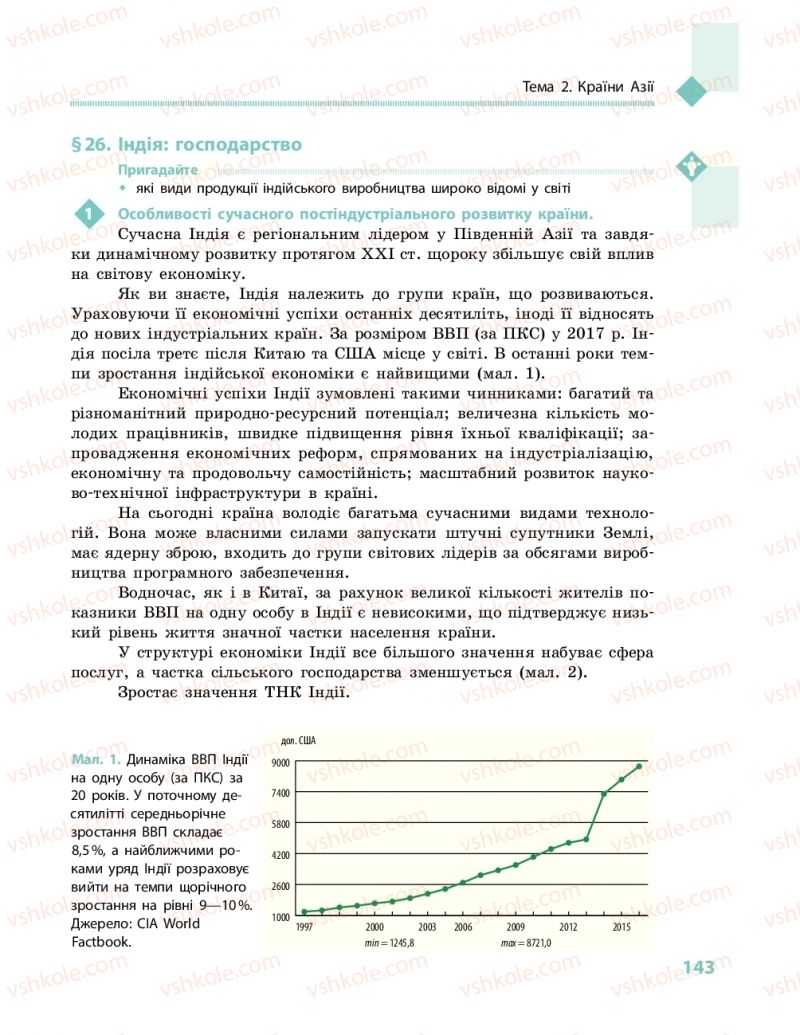 Страница 143 | Підручник Географія 10 клас Г.Д. Довгань, О.Г. Стадник 2018 Рівень стандарту