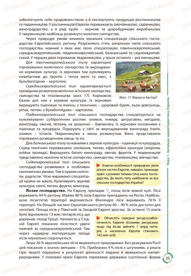 Страница 35 | Підручник Географія 10 клас С.Г. Кобернік, Р.Р. Коваленко 2018